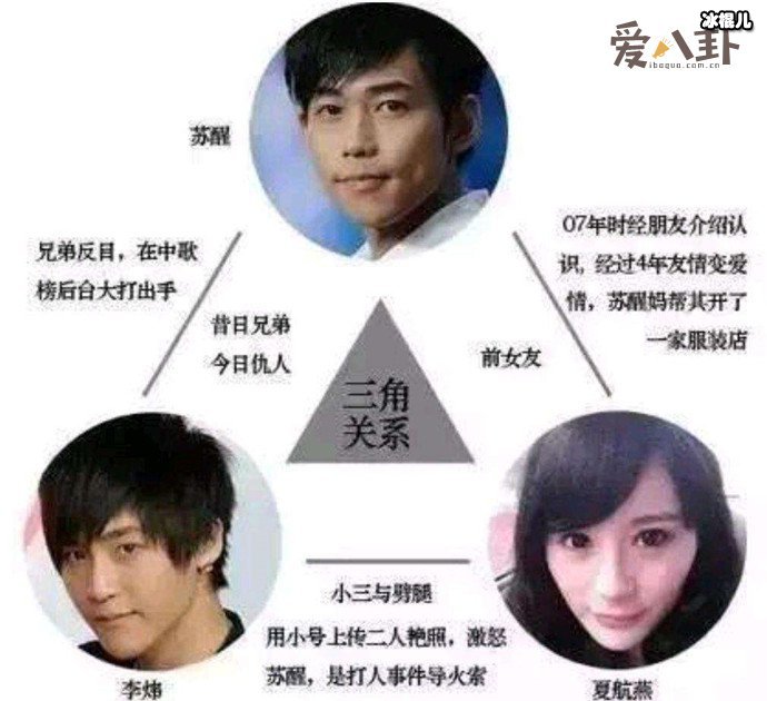 快男苏醒从快男亚军到因情打人遭封杀