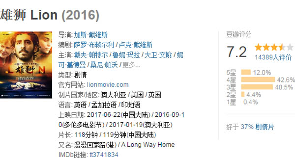 电影《雄狮》豆瓣评分多少？是否值得一看？原型事件详解