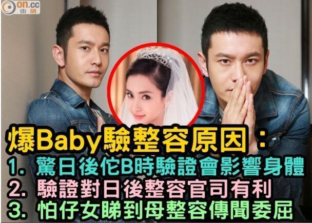 黄晓明揭示Baby整容鉴定内情，Angelababy亲验结果引质疑