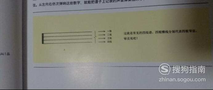 初学者尤克里里谱怎么看 很简单技巧