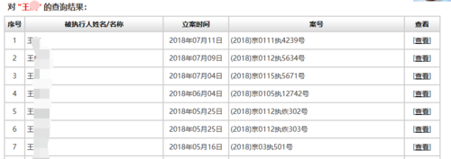 全国法院失信被执行人名单信息查询办法 看完你就知道了